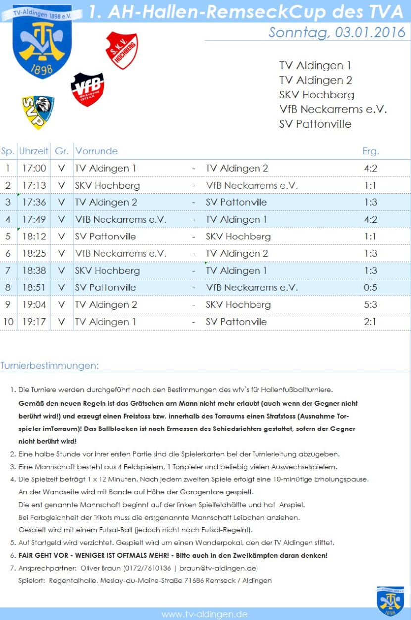 2016-01-03 1. Hallen-RemseckCup AH Ergebnis